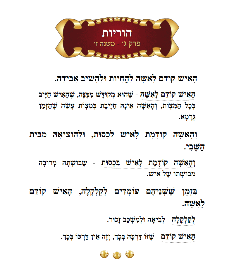 Masechta Horiyos Chapter 3 Mishnah 7 with commentary