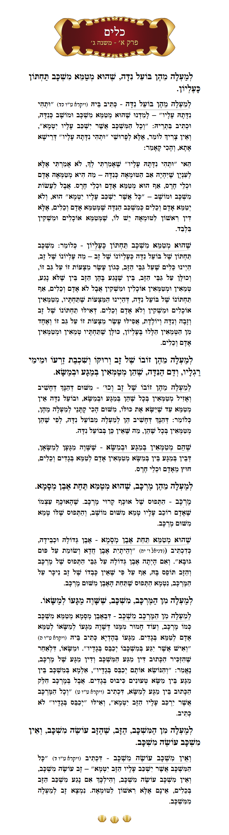 Masechta Keilim Chapter 1 Mishnah 3 with commentary