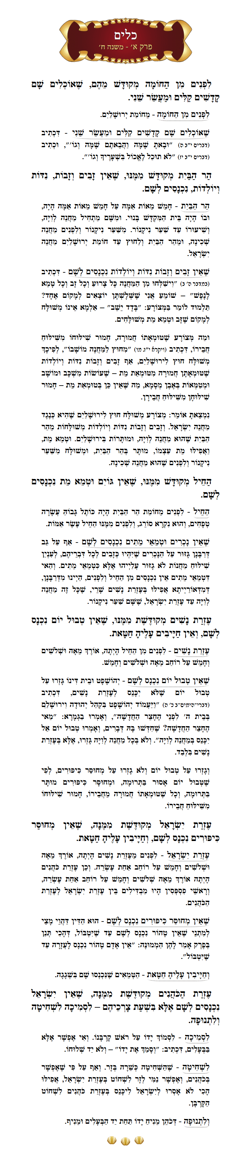 Masechta Keilim Chapter 1 Mishnah 8 with commentary