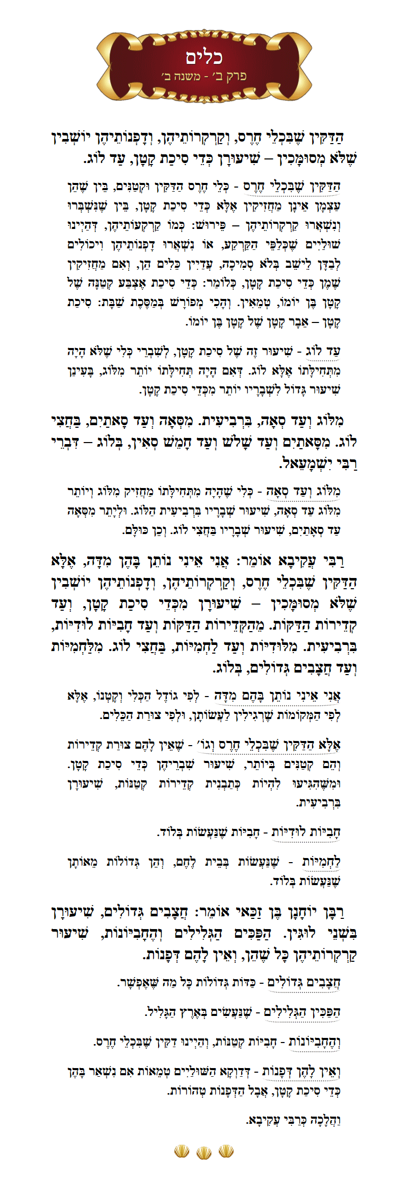 Masechta Keilim Chapter 2 Mishnah 2 with commentary