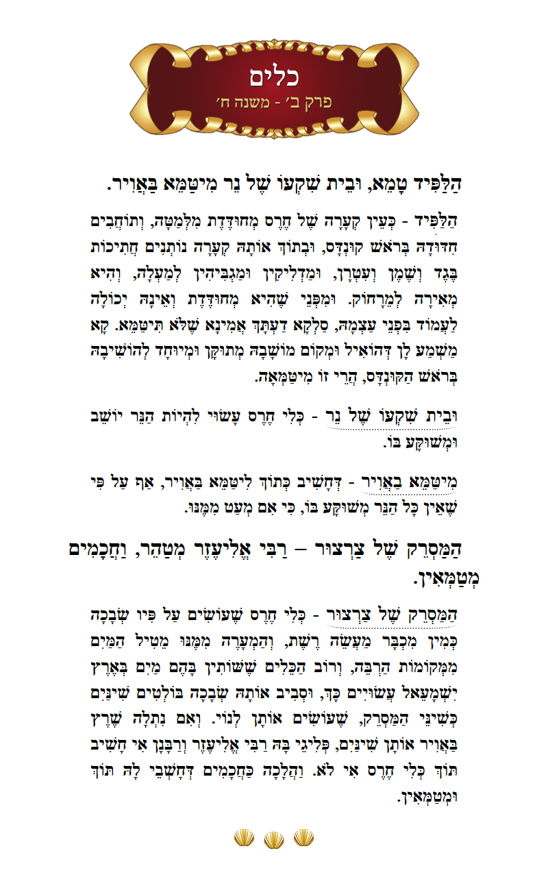 Masechta Keilim Chapter 2 Mishnah 8 with commentary
