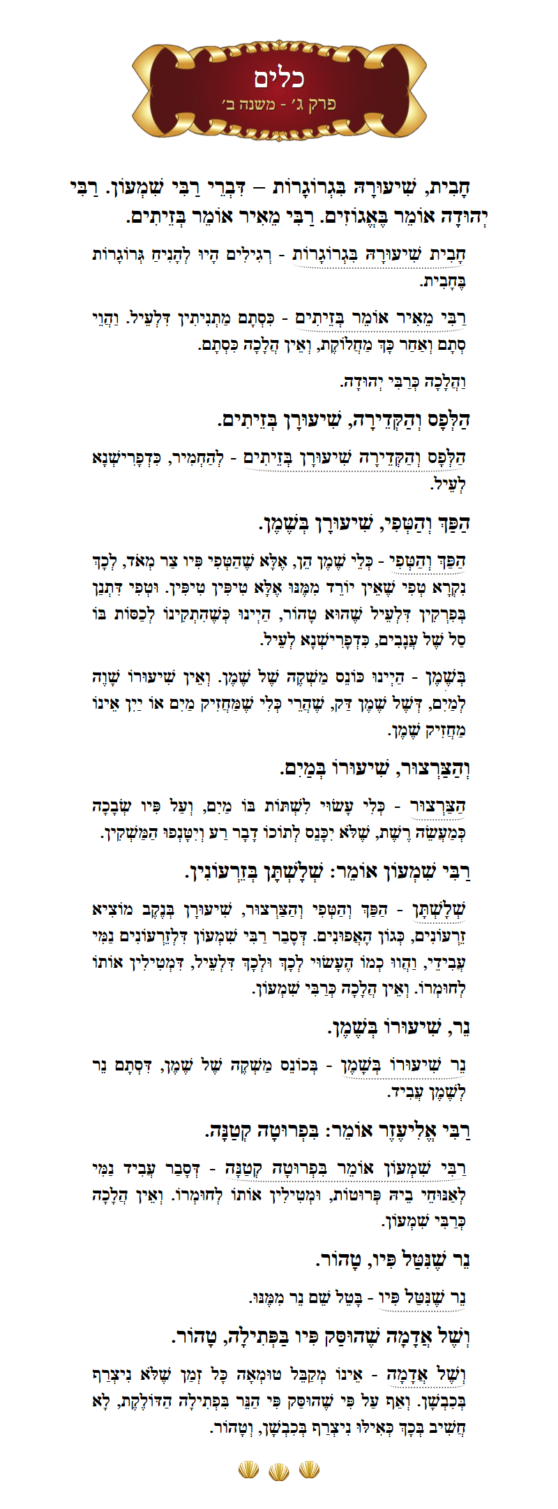 Masechta Keilim Chapter 3 Mishnah 2 with commentary
