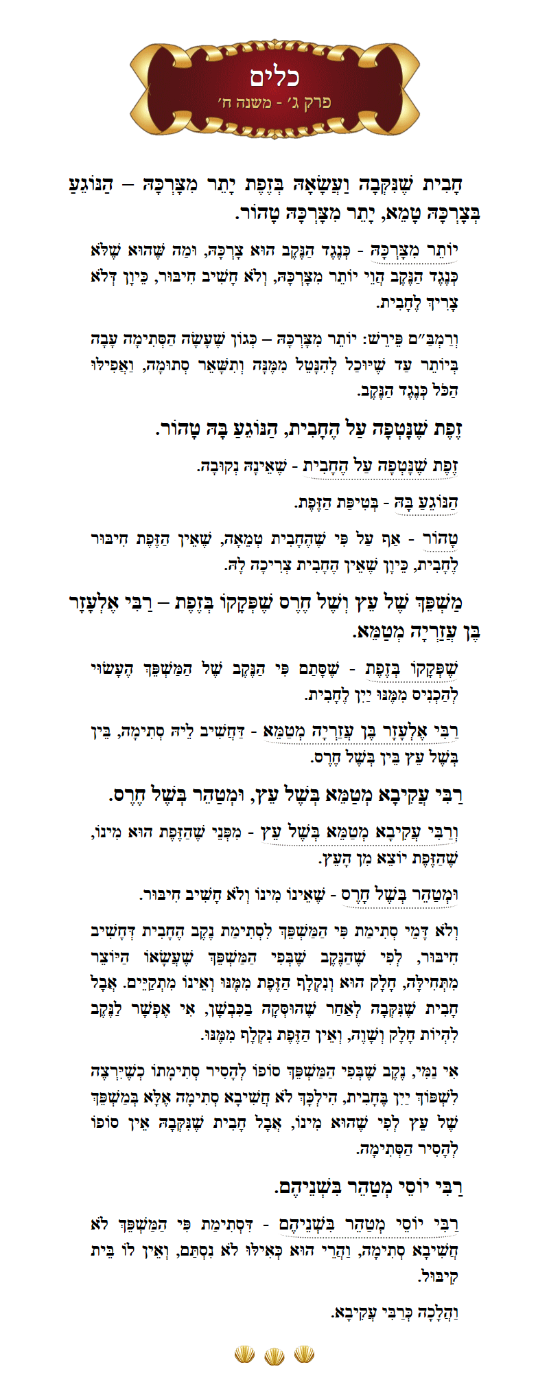 Masechta Keilim Chapter 3 Mishnah 8 with commentary