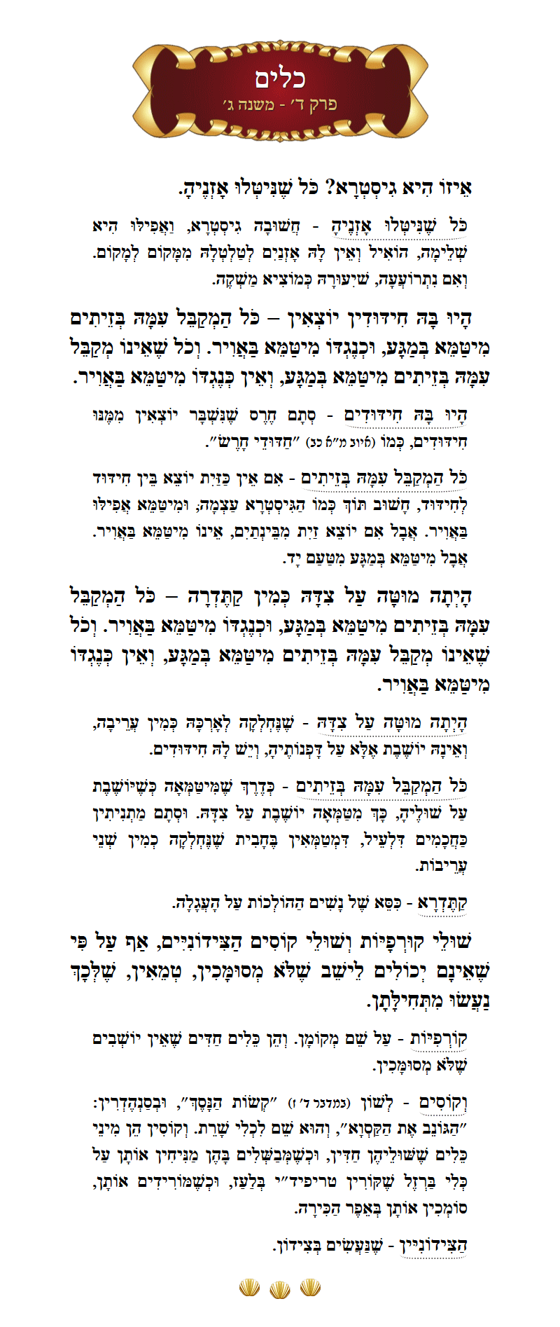 Masechta Keilim Chapter 4 Mishnah 3 with commentary
