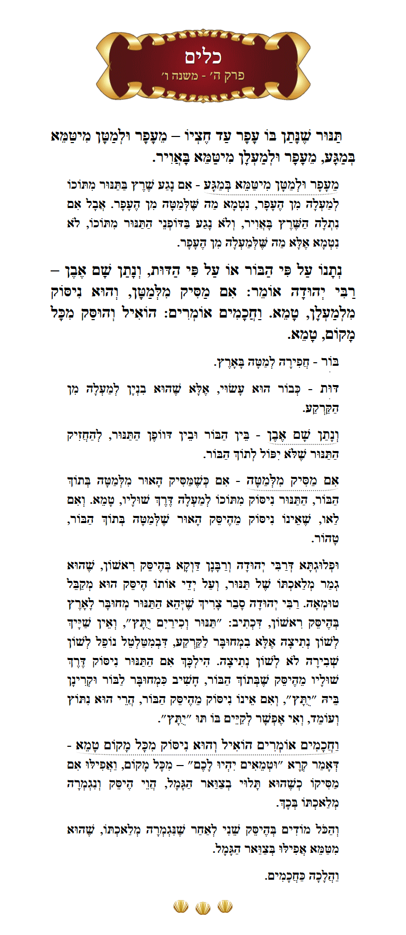 Masechta Keilim Chapter 5 Mishnah 6 with commentary