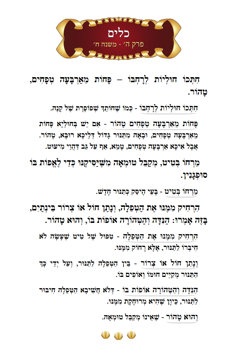 Masechta Keilim Chapter 5 Mishnah 8 with commentary