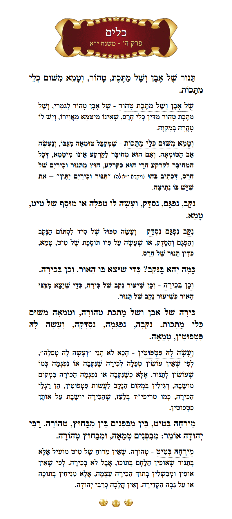 Masechta Keilim Chapter 5 Mishnah 11 with commentary