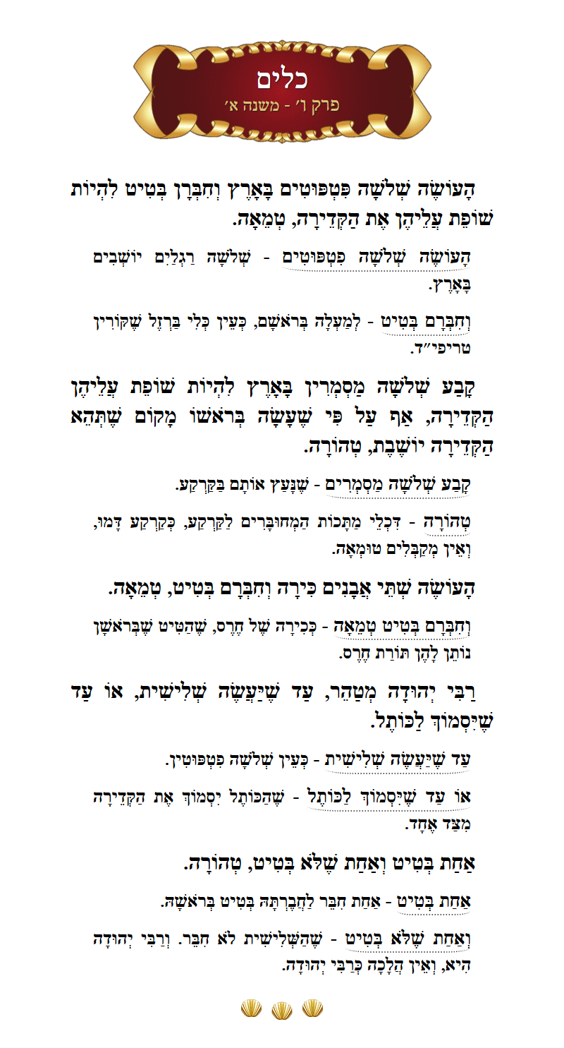 Masechta Keilim Chapter 6 Mishnah 1 with commentary