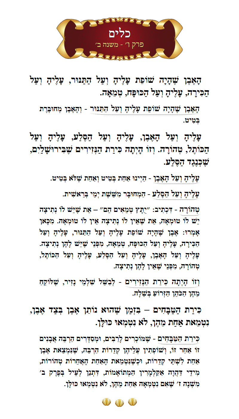Masechta Keilim Chapter 6 Mishnah 2 with commentary
