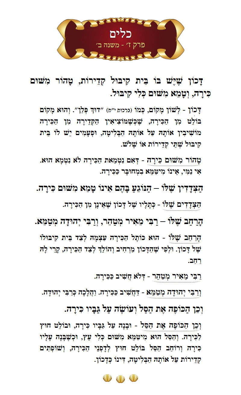 Masechta Keilim Chapter 7 Mishnah 2 with commentary