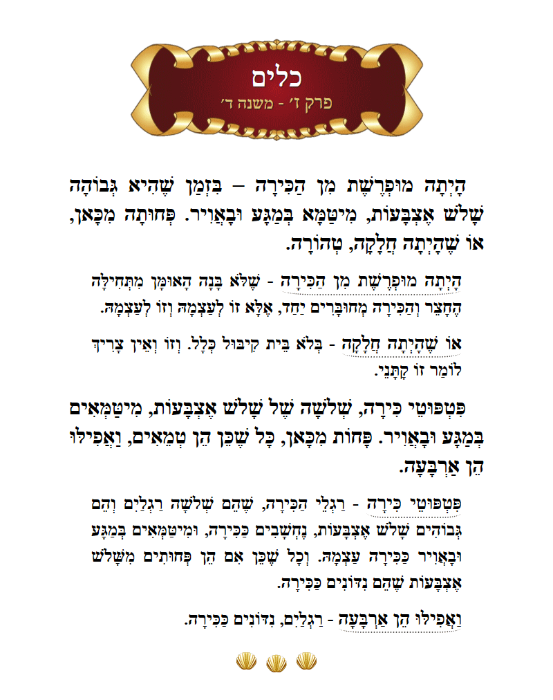 Masechta Keilim Chapter 7 Mishnah 4 with commentary