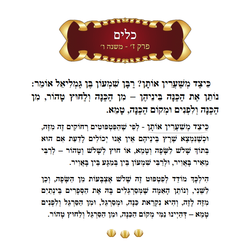 Masechta Keilim Chapter 7 Mishnah 6 with commentary