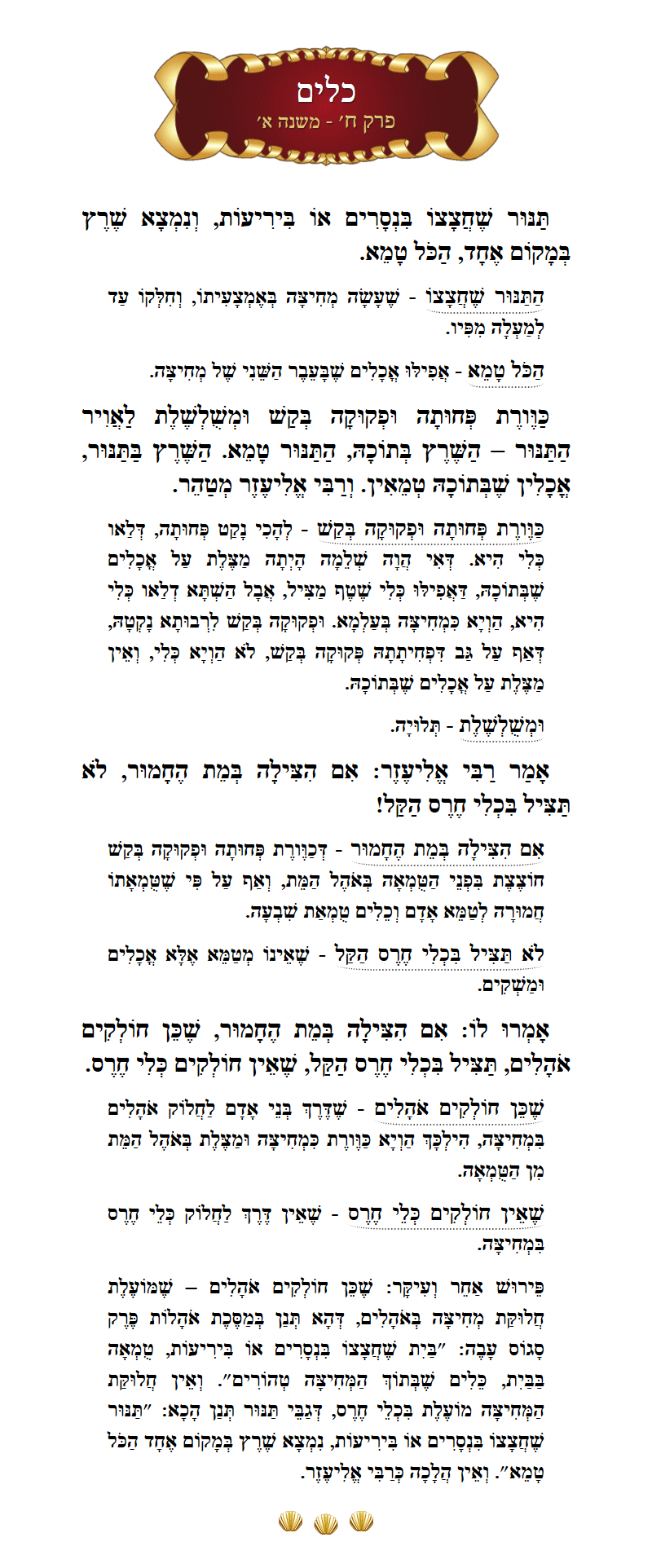 Masechta Keilim Chapter 8 Mishnah 1 with commentary