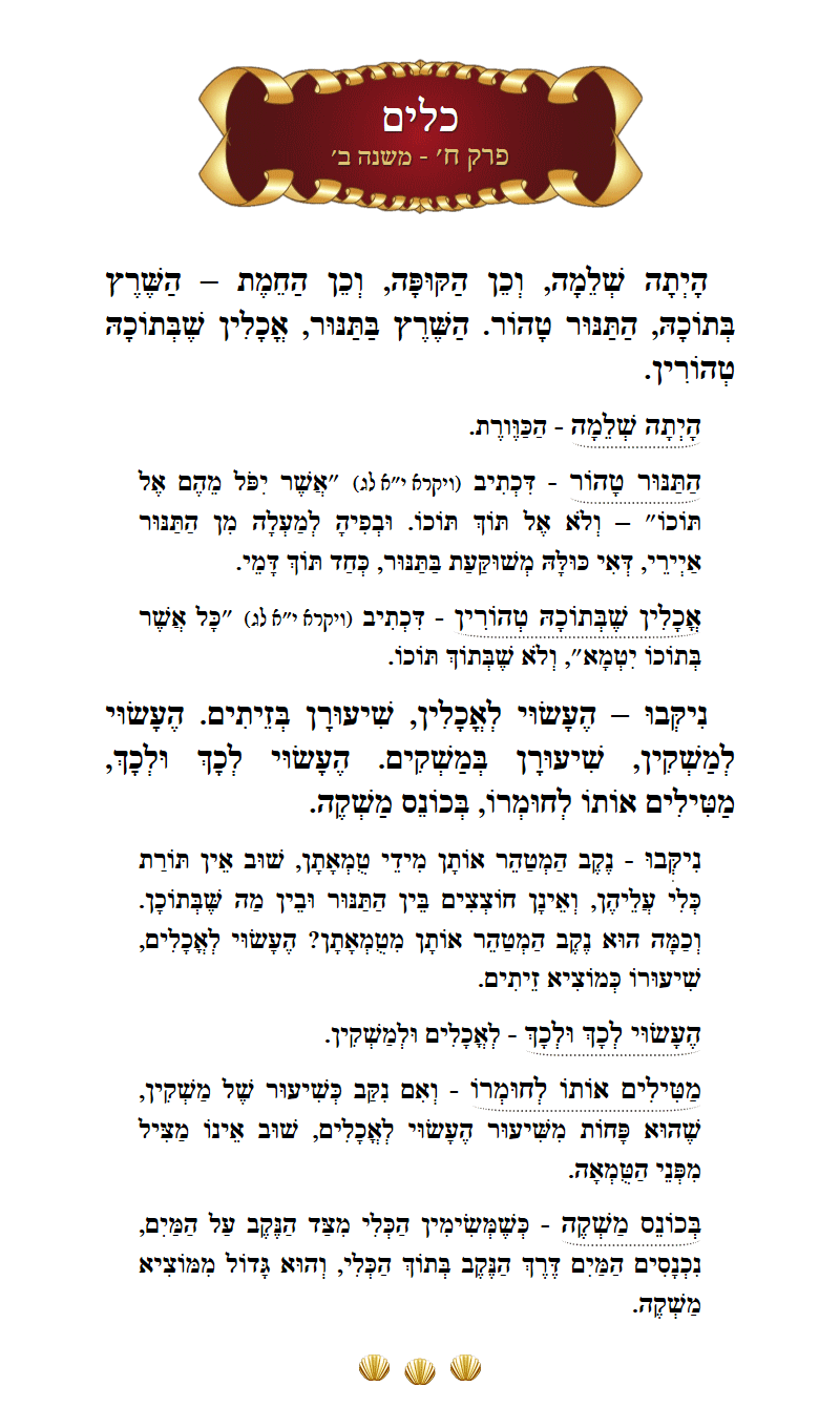 Masechta Keilim Chapter 8 Mishnah 2 with commentary