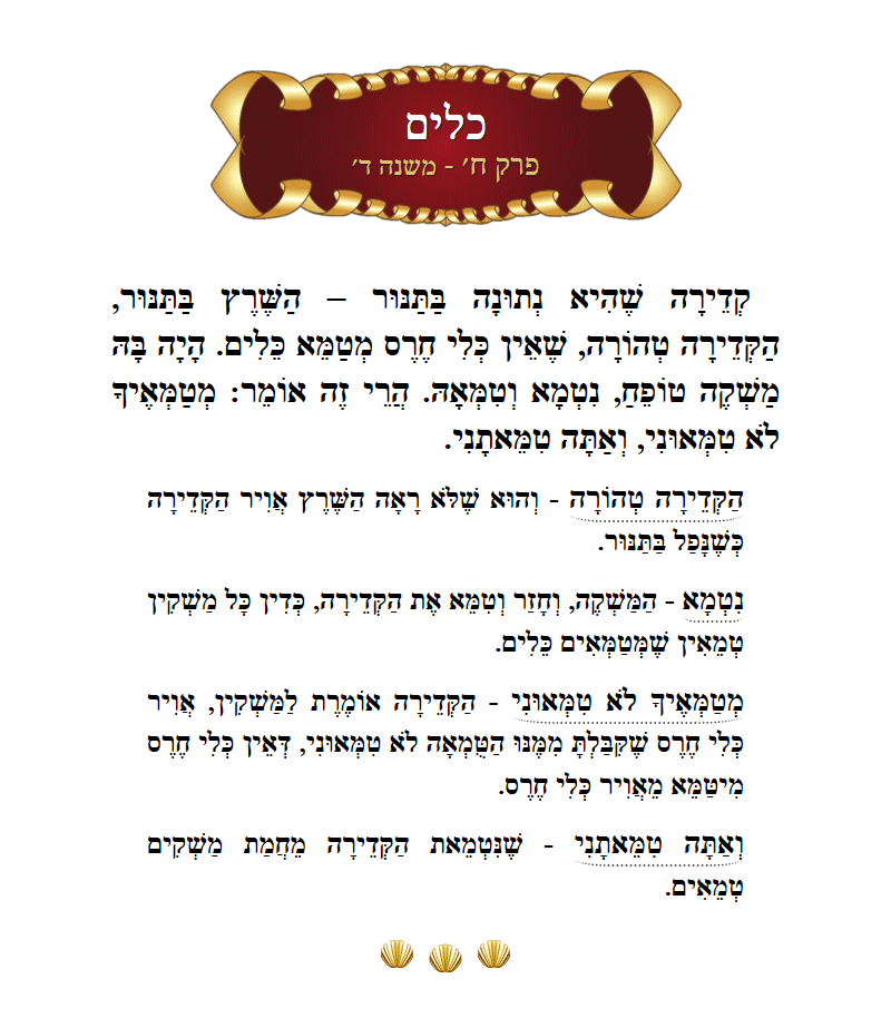 Masechta Keilim Chapter 8 Mishnah 4 with commentary