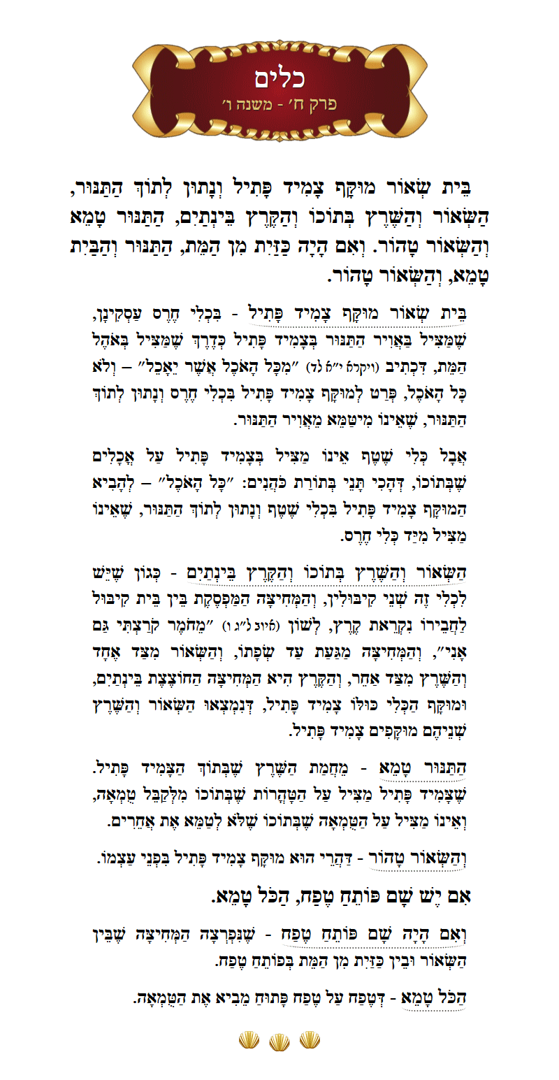 Masechta Keilim Chapter 8 Mishnah 6 with commentary