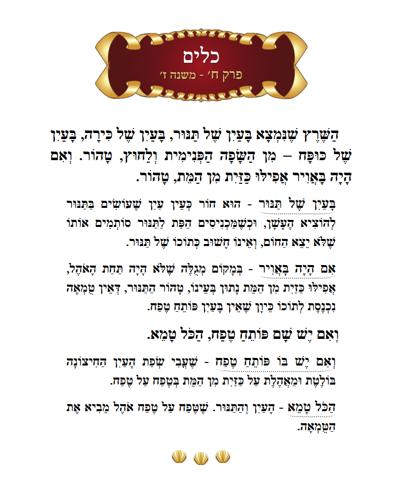 Masechta Keilim Chapter 8 Mishnah 7 with commentary