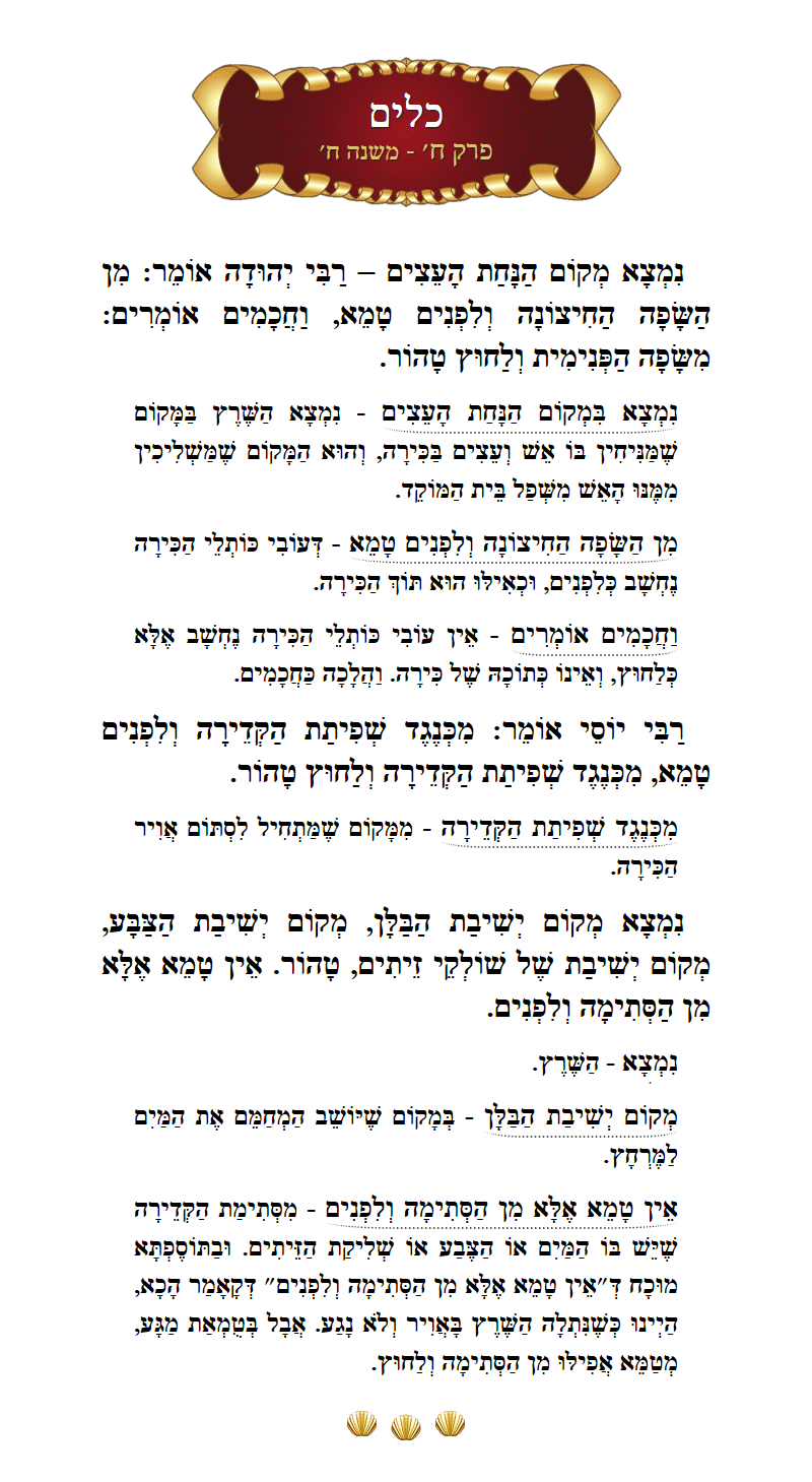 Masechta Keilim Chapter 8 Mishnah 8 with commentary