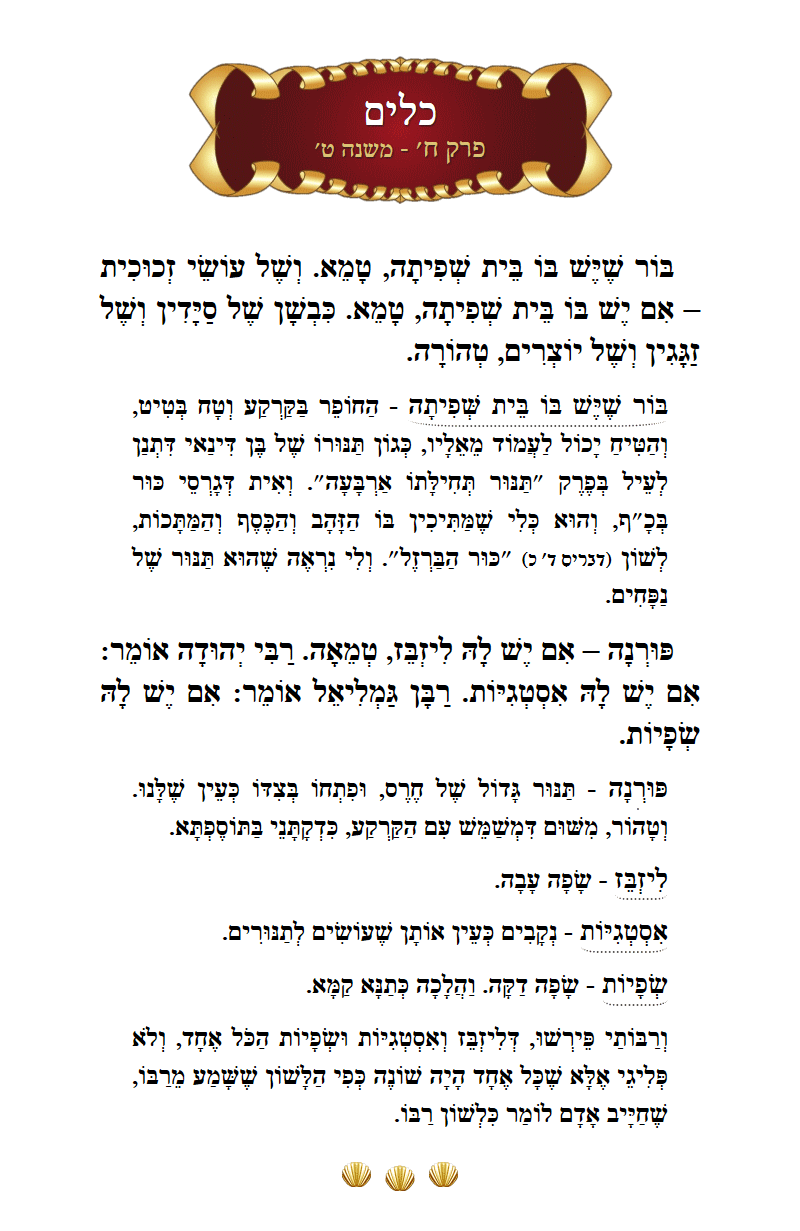 Masechta Keilim Chapter 8 Mishnah 9 with commentary