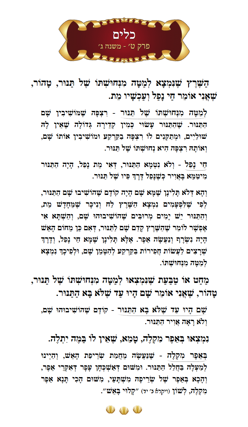 Masechta Keilim Chapter 9 Mishnah 3 with commentary