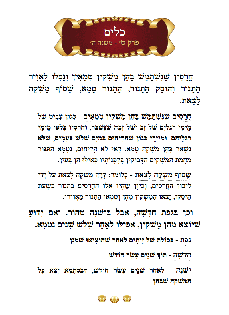 Masechta Keilim Chapter 9 Mishnah 5 with commentary