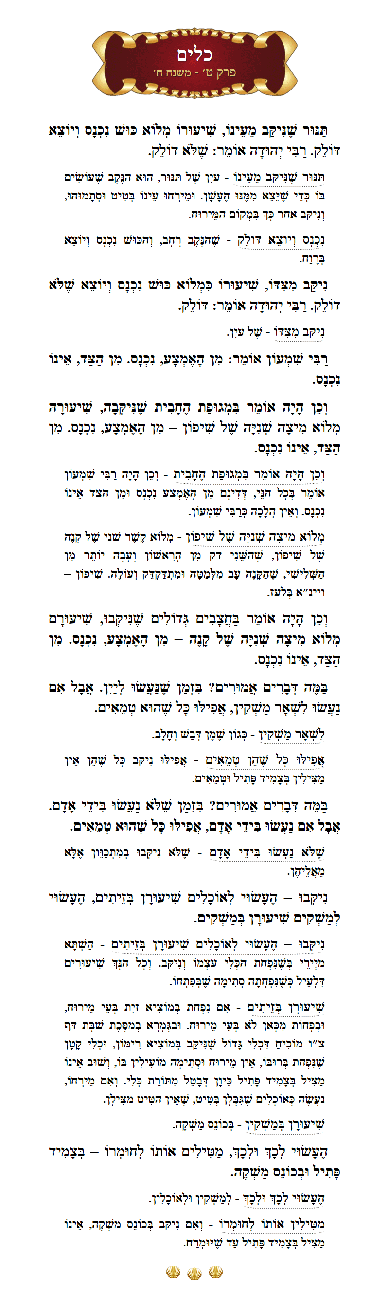 Masechta Keilim Chapter 9 Mishnah 8 with commentary
