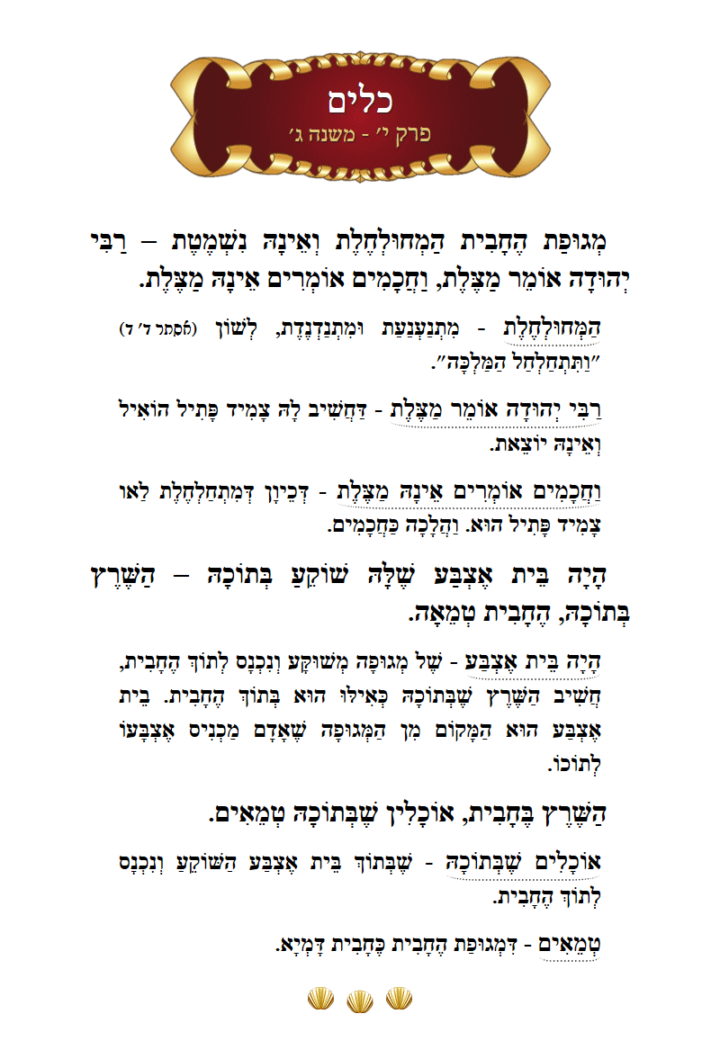 Masechta Keilim Chapter 10 Mishnah 3 with commentary