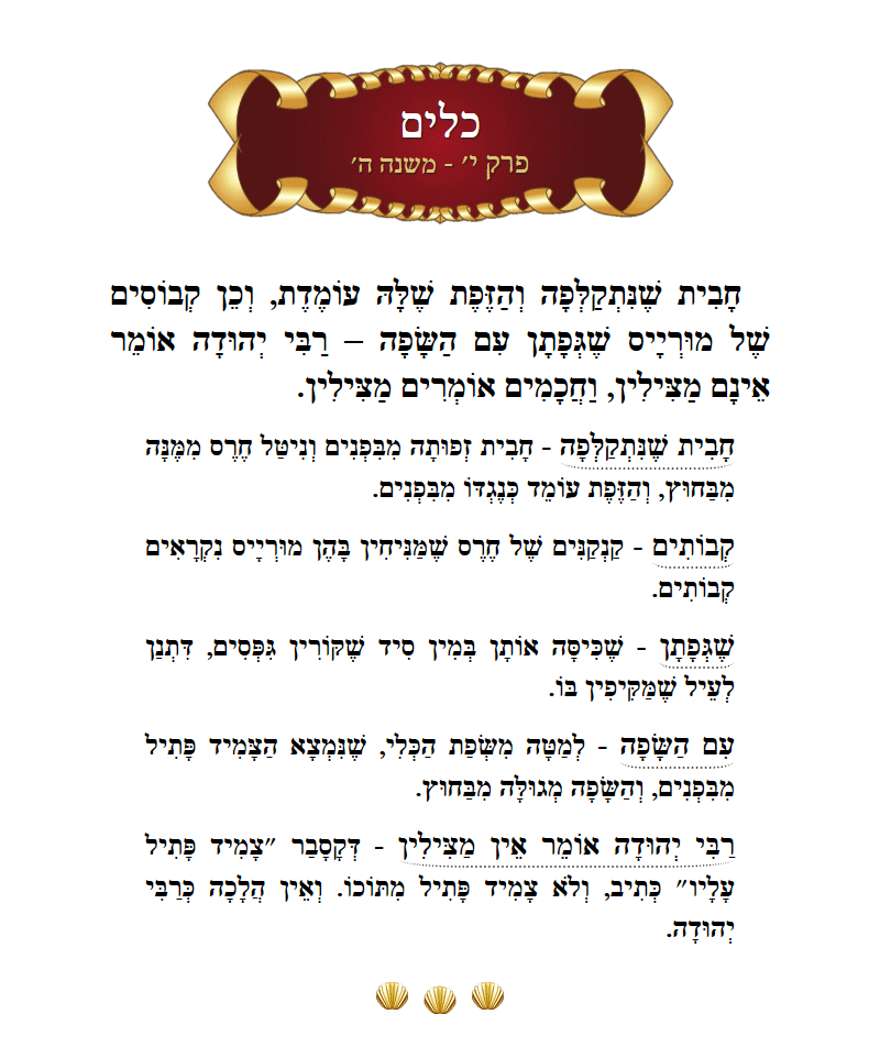 Masechta Keilim Chapter 10 Mishnah 5 with commentary