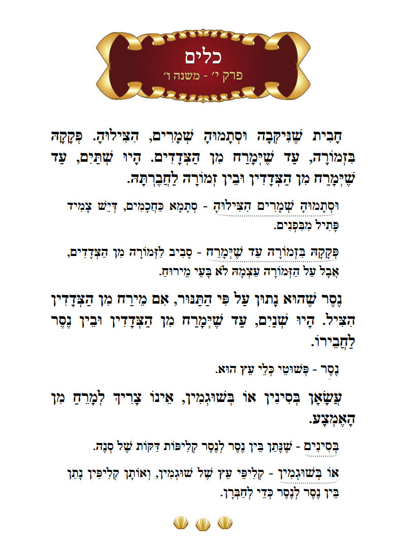 Masechta Keilim Chapter 10 Mishnah 6 with commentary