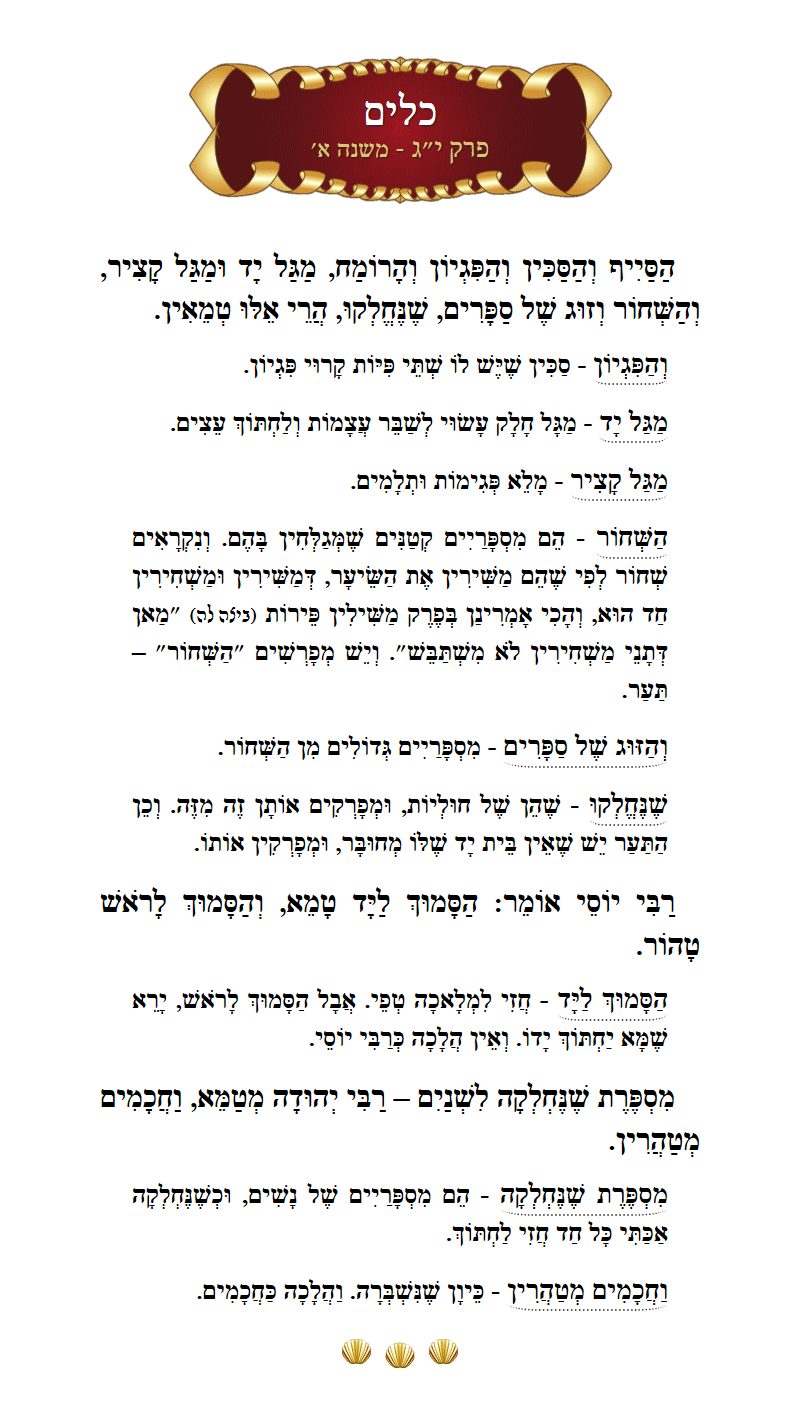 Masechta Keilim Chapter 13 Mishnah 1 with commentary