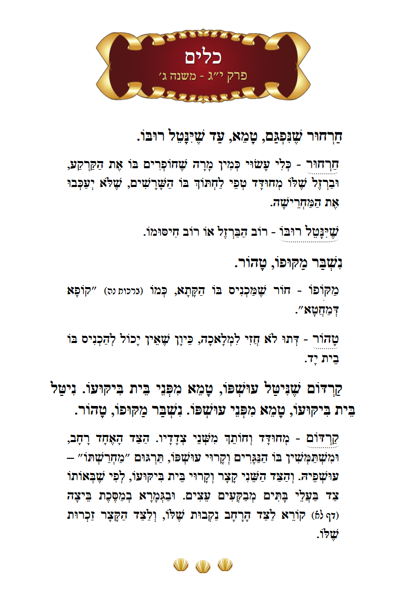 Masechta Keilim Chapter 13 Mishnah 3 with commentary