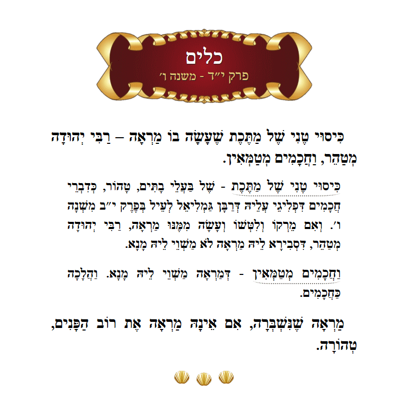 Masechta Keilim Chapter 14 Mishnah 6 with commentary