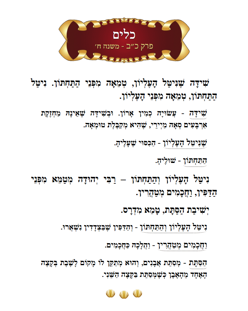 Masechta Keilim Chapter 22 Mishnah 8 with commentary