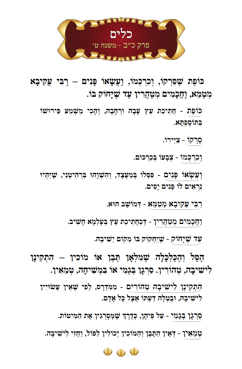 Masechta Keilim Chapter 22 Mishnah 9 with commentary