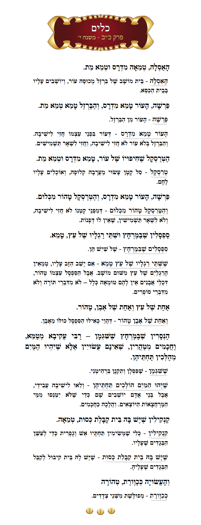 Masechta Keilim Chapter 22 Mishnah 10 with commentary