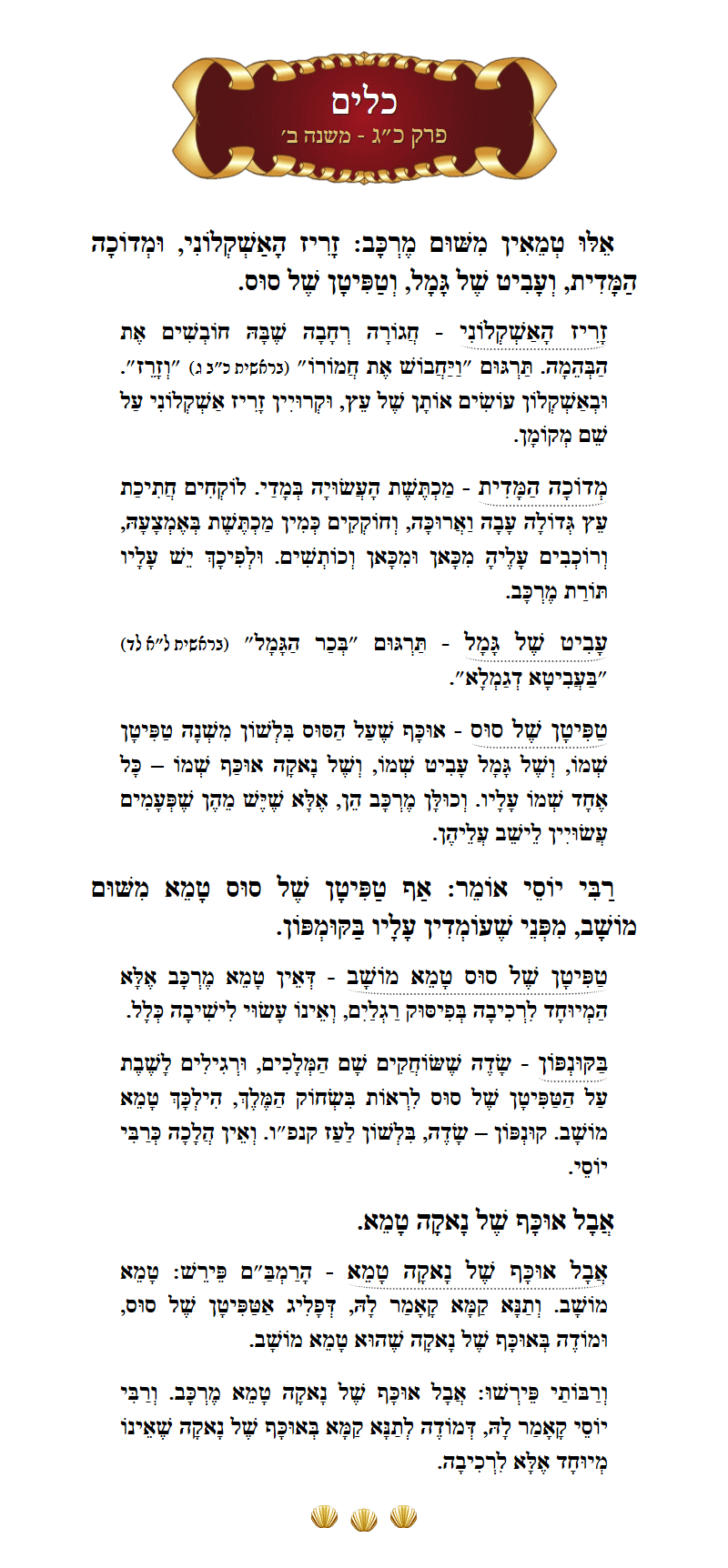 Masechta Keilim Chapter 23 Mishnah 2 with commentary