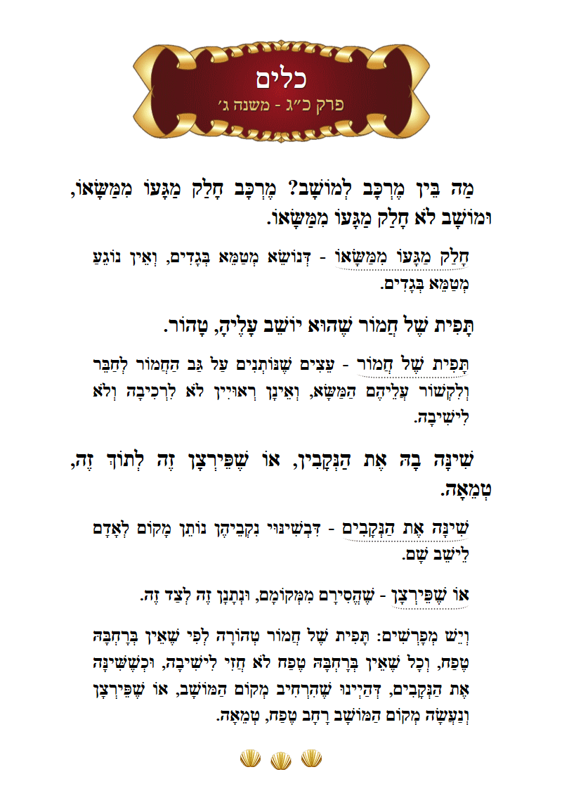 Masechta Keilim Chapter 23 Mishnah 3 with commentary