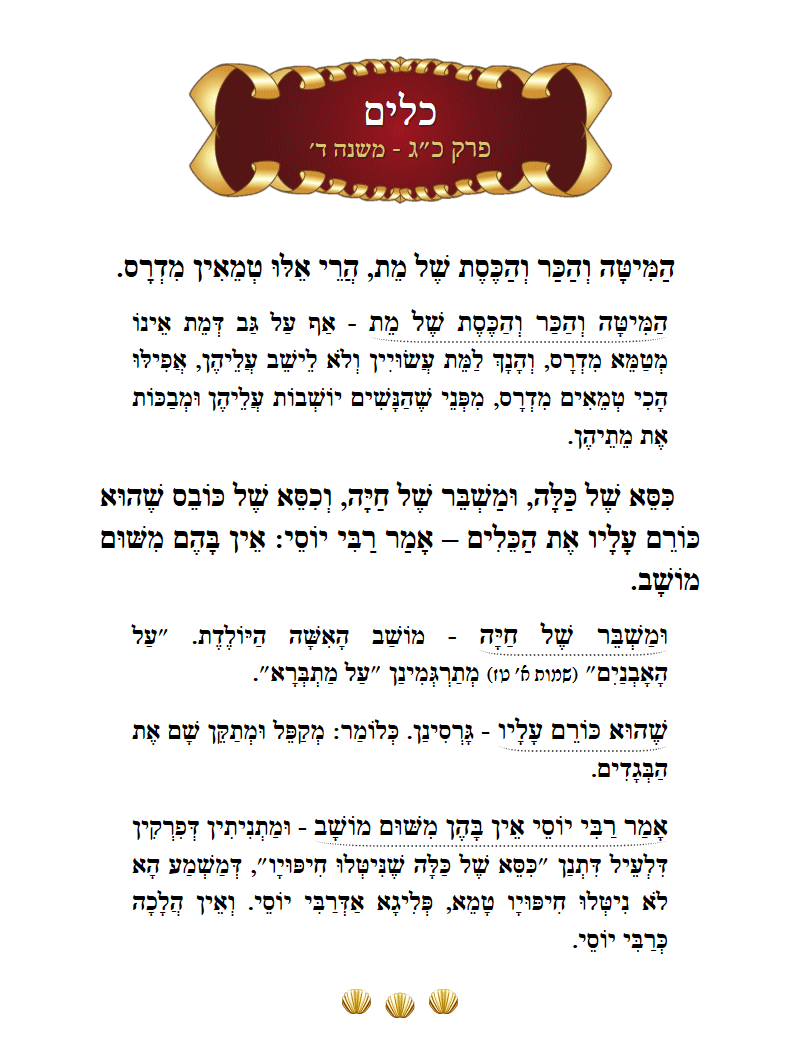 Masechta Keilim Chapter 23 Mishnah 4 with commentary