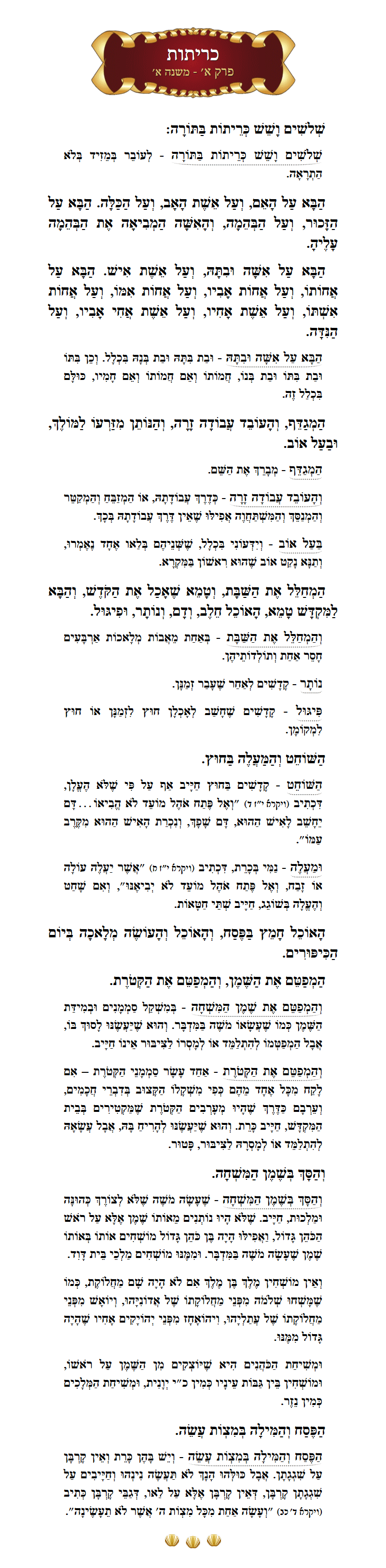 Masechta Kereisos Chapter 1 Mishnah 1 with commentary