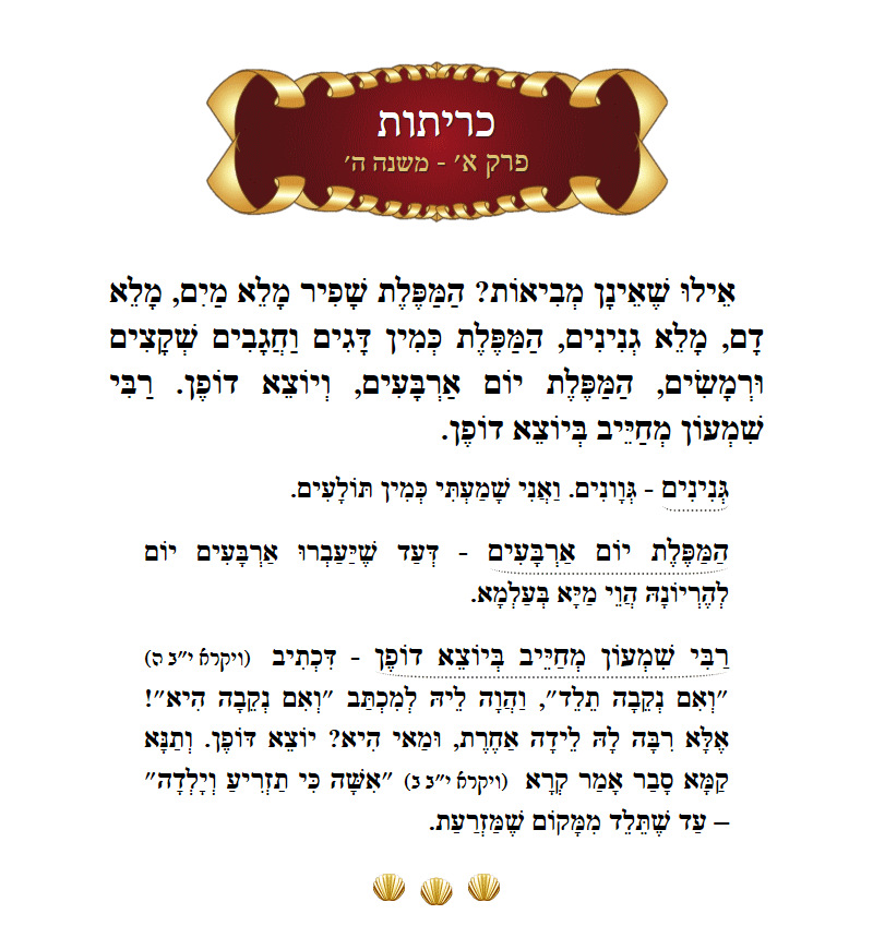 Masechta Kereisos Chapter 1 Mishnah 5 with commentary