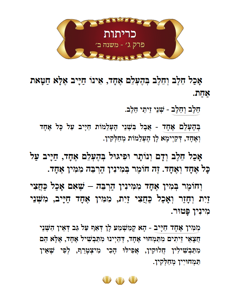 Masechta Kereisos Chapter 3 Mishnah 2 with commentary