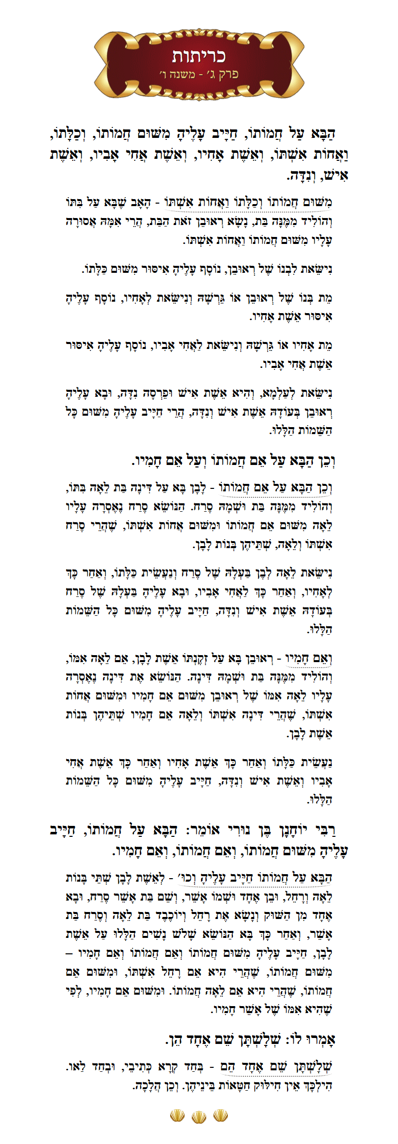 Masechta Kereisos Chapter 3 Mishnah 6 with commentary