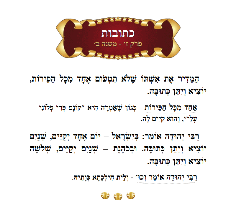 Masechta Kesuvos Chapter 7 Mishnah 2 with commentary