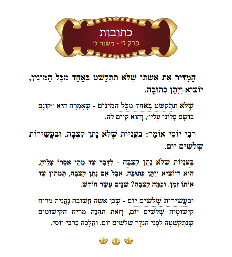 Masechta Kesuvos Chapter 7 Mishnah 3 with commentary