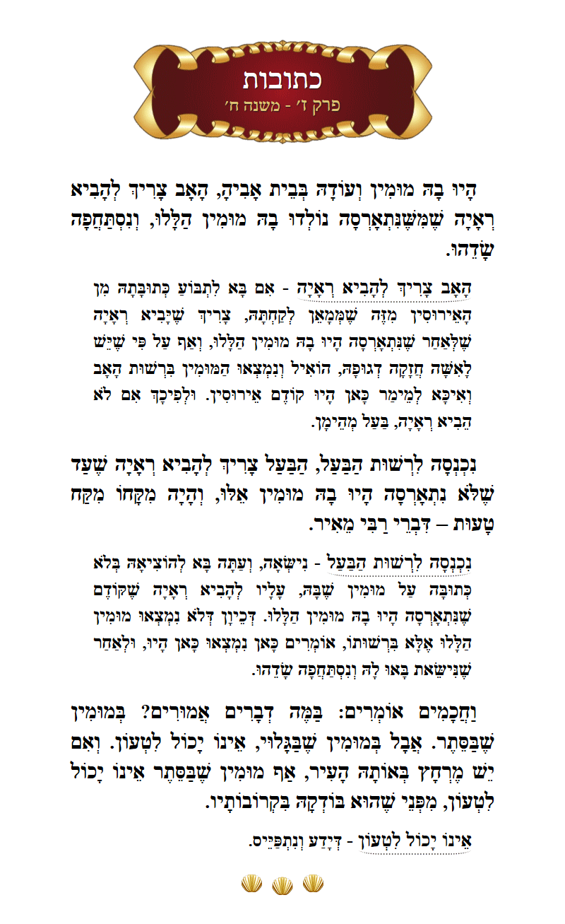 Masechta Kesuvos Chapter 7 Mishnah 8 with commentary