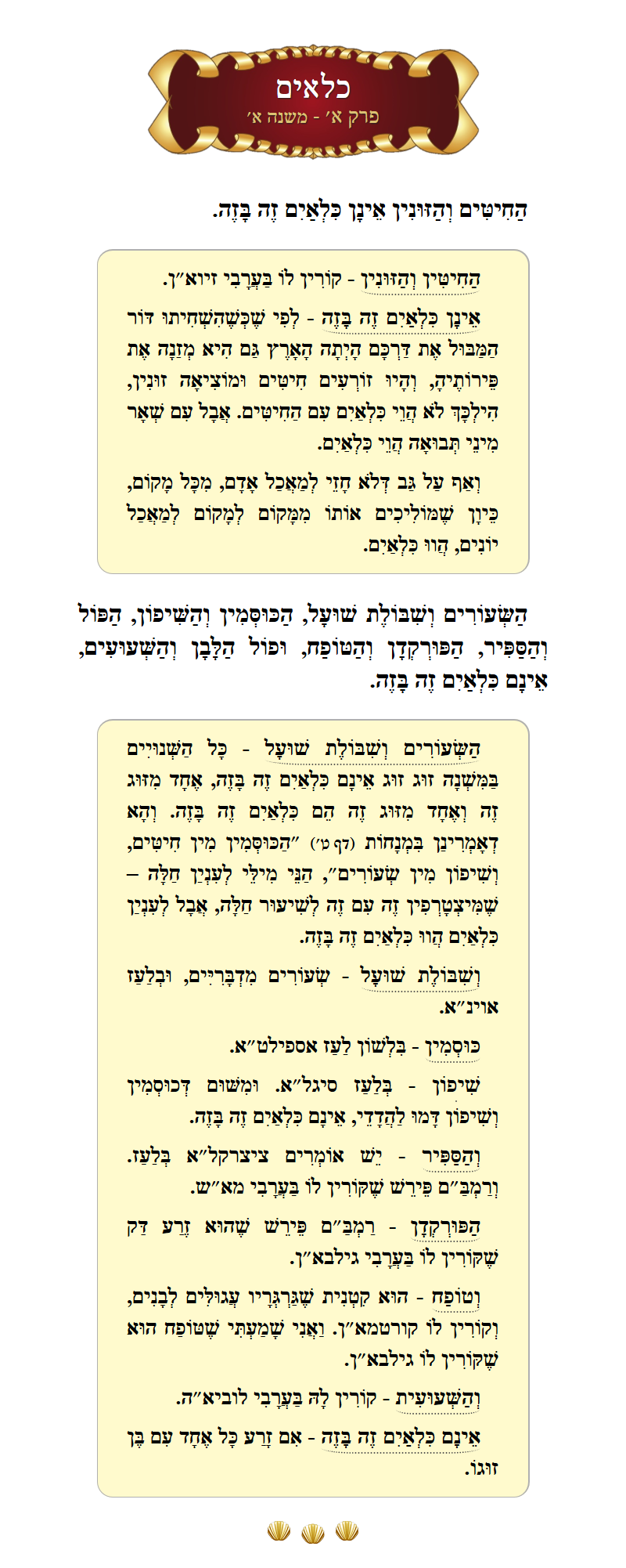 Masechta Kilayim Chapter 1 Mishnah 1 with commentary