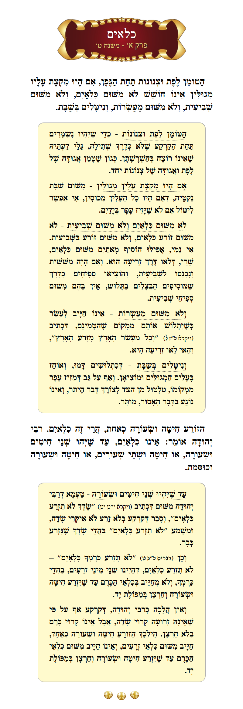 Masechta Kilayim Chapter 1 Mishnah 9 with commentary