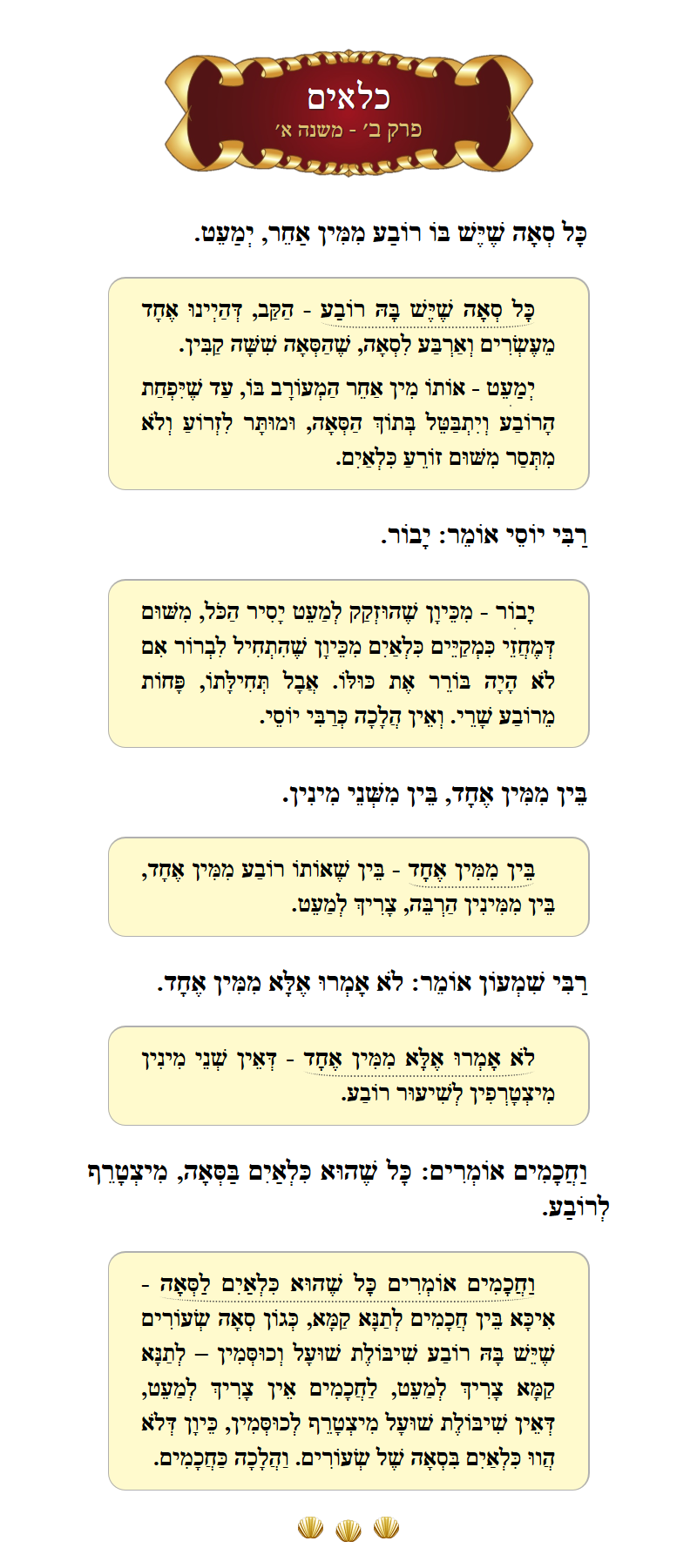 Masechta Kilayim Chapter 2 Mishnah 1 with commentary