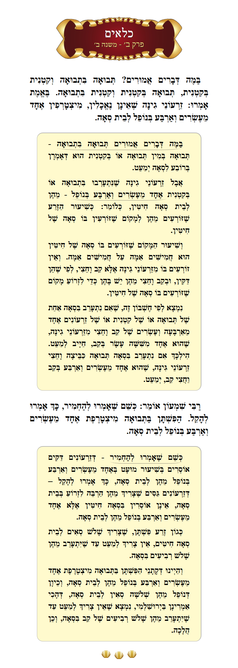 Masechta Kilayim Chapter 2 Mishnah 2 with commentary