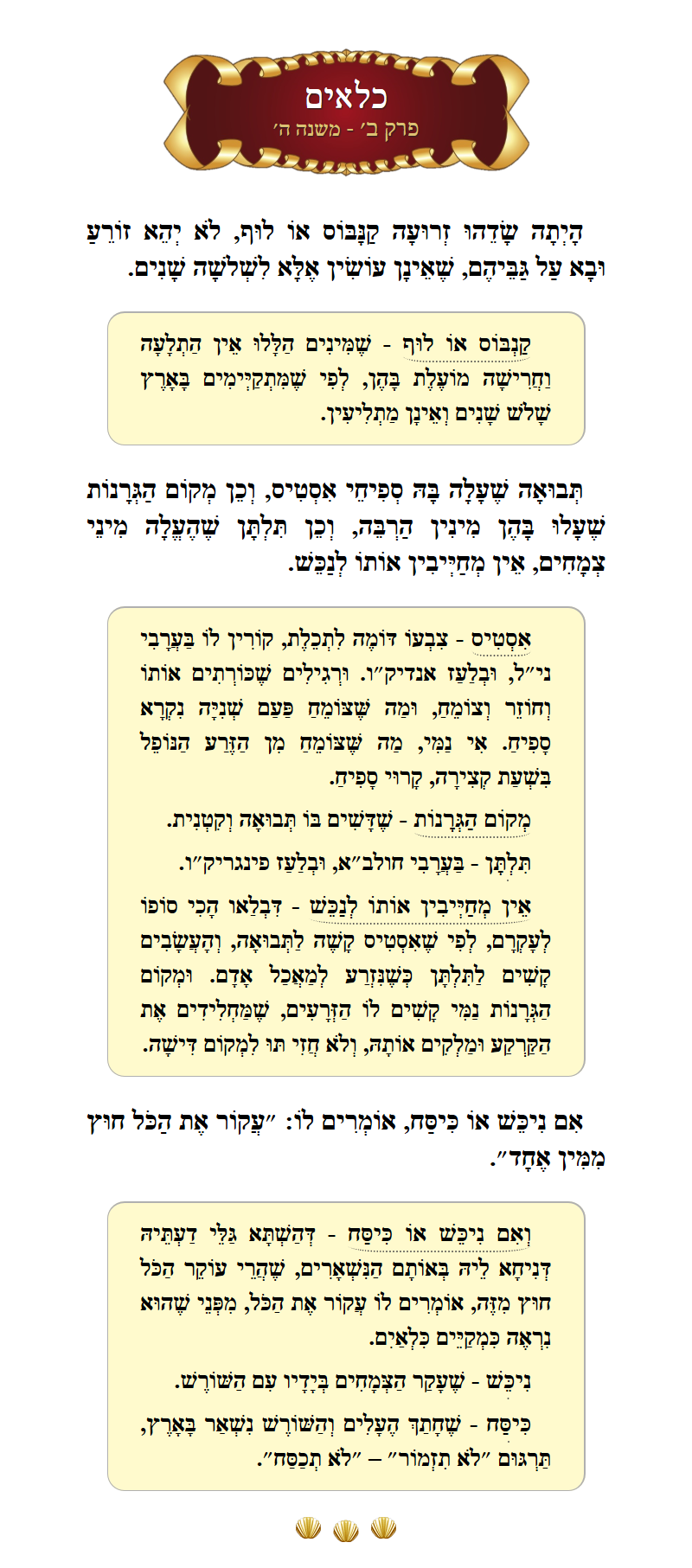Masechta Kilayim Chapter 2 Mishnah 5 with commentary
